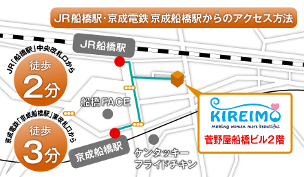 キレイモ(KIREIMO)船橋駅前店の地図
